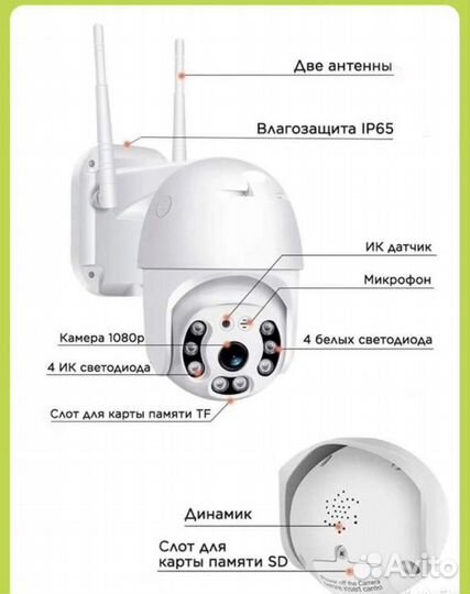 Уличная IP камера - Wi-Fi