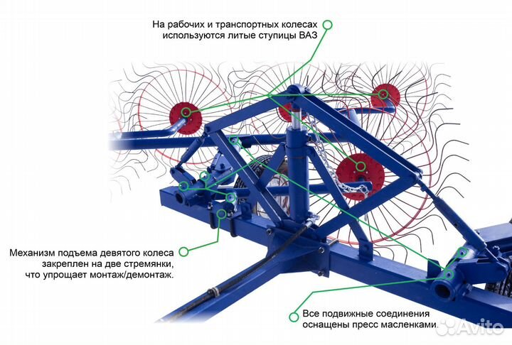 Грабли Агромаш ГВВ-6, 2024