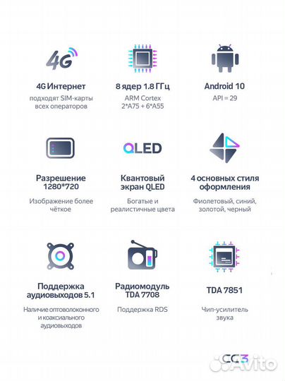 Магнитола Teyes CC3 Mitsubishi Outlander 1