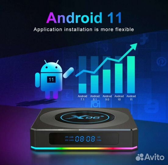 Android tv Приставка x96 x4 android 11.0