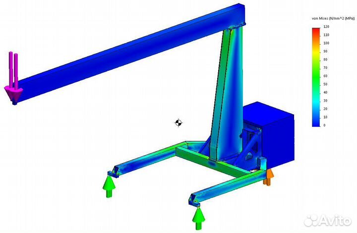 Реверс Инжиниринг