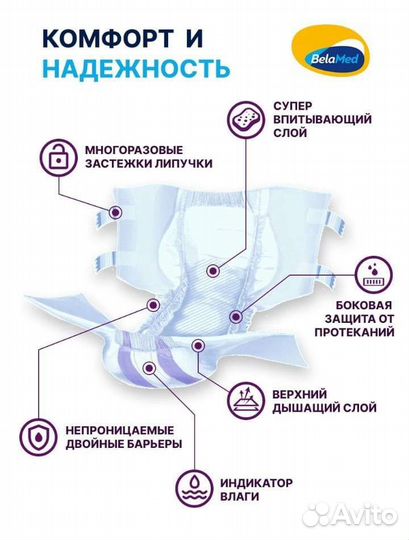 Подгузники для взрослых