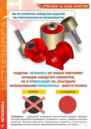 Нет Износа Стойка стабилизатора полиуретановая 205