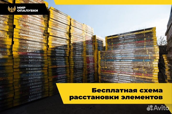 Опалубка щитовая
