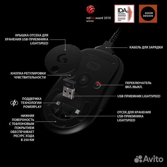 Logitech Lightspeed G Pro