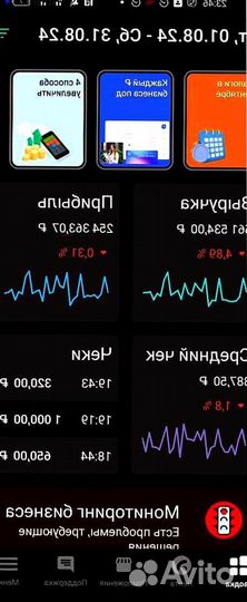 Табачный магазин с доходом +240 000 р