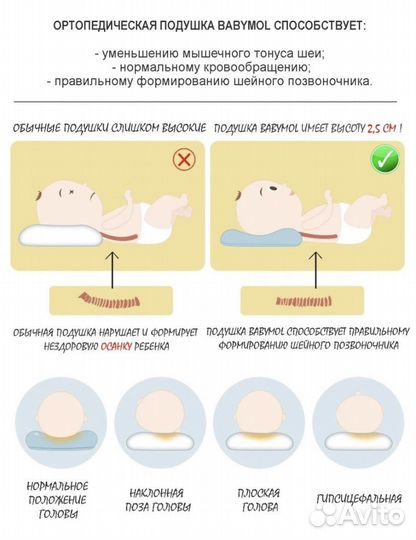 Подушка для новорожденных