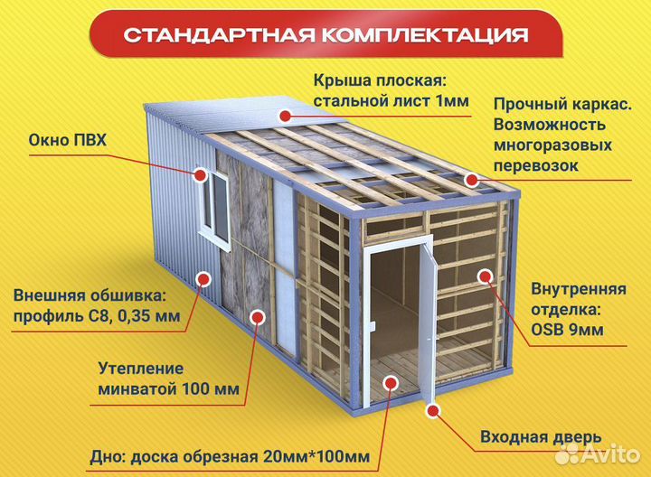 Бытовка строительная / бытовка дачная металлическа