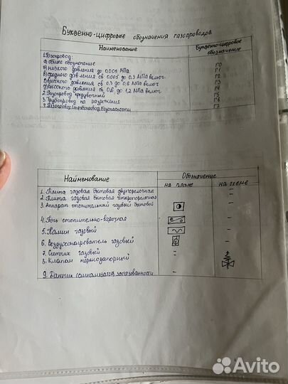 Монтаж и эксплуатация техники газоснабжения
