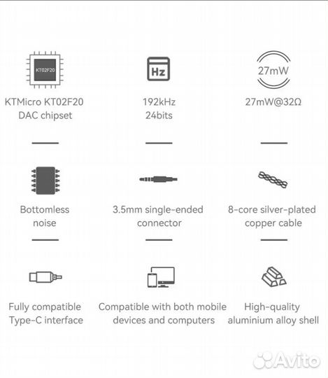 Цап-усилителя для наушников TRN TE