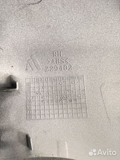 Накладка правая на зеркало Ниссан Жук