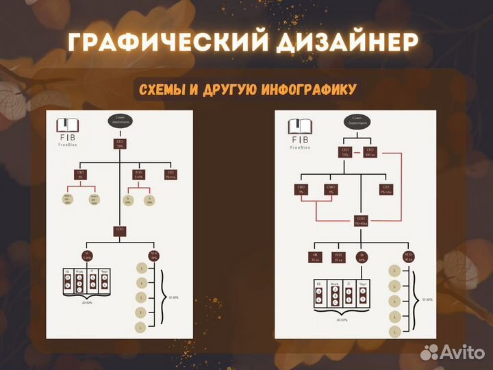 Графический дизайнер разработка логотипа листовки