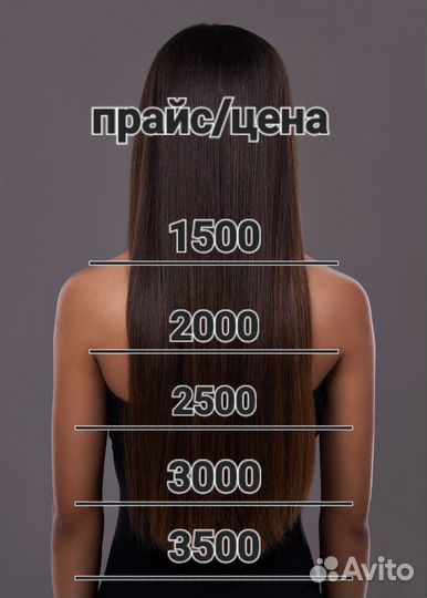 Модель на Ботокс/Кератин/спа уход для волос