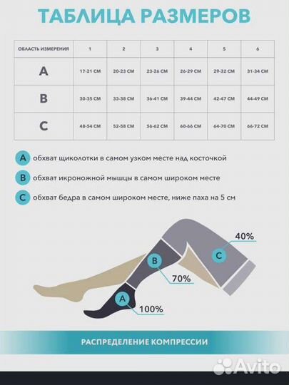 Компрессионные чулки 2 класс 2 размер