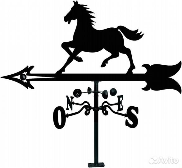 Ветряной компас на крышу