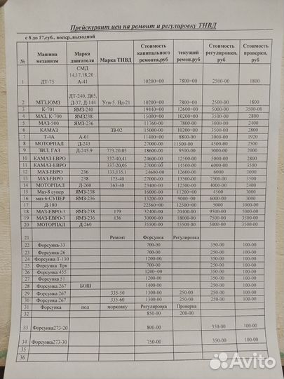 Ремонт тнвд и форсунок