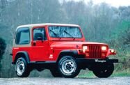 Jeep Wrangler I (1986—1995) Внедорожник