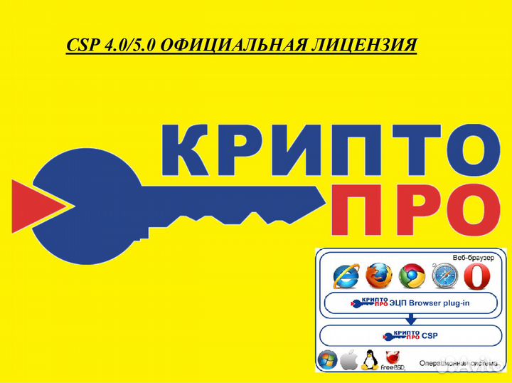 Крипто про 4.0/5.0 (Бессрочная Лицензия)
