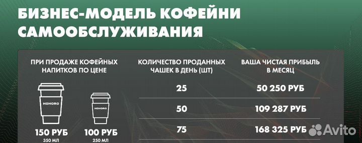 Вендинговый аппарат хохоро