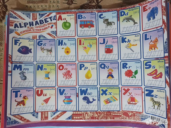 Английский язык для детей (плакаты)
