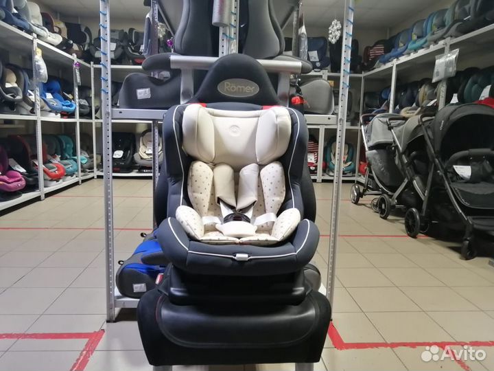 Автокресло детское