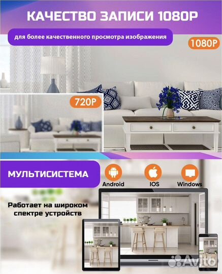 Камера видеонаблюдения wifi