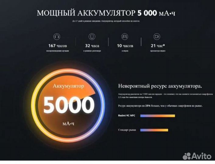 Xiaomi Redmi 9C (NFC), 4/128 ГБ