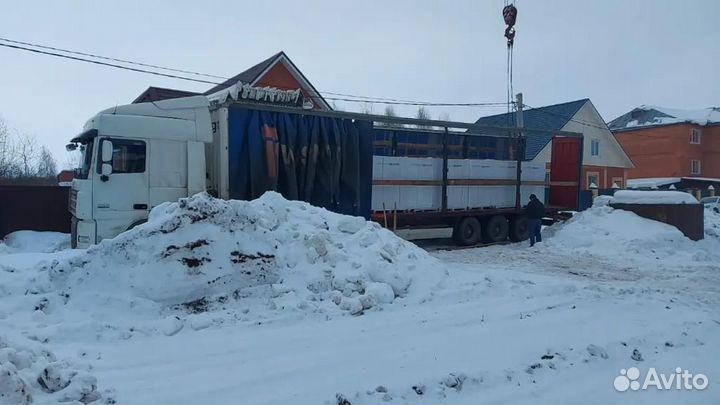 Газосиликат Poritep