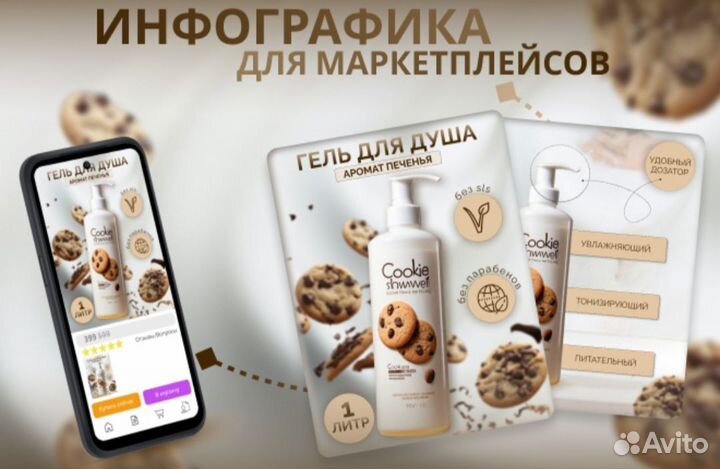 Инфографика для маркетплейсов wildberries ozon