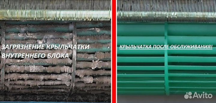 Техническое обслуживание (чистка) сплит-систем