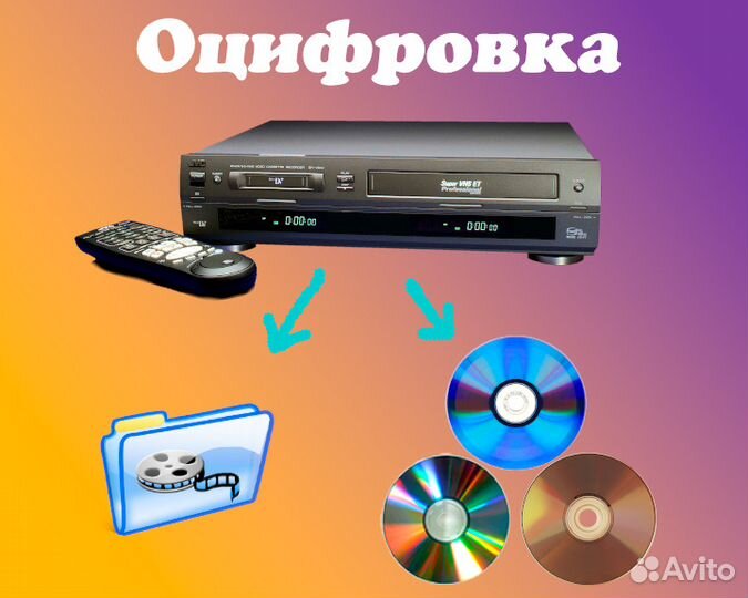 Конвертация в DCP формат.Оцифровка видео