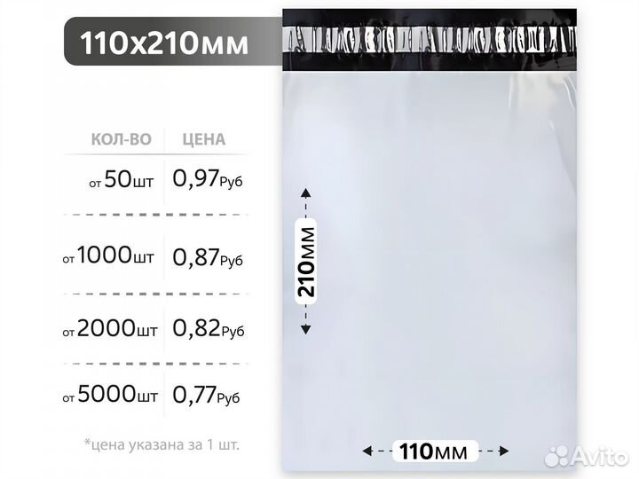 Курьерские пакеты / Сейф пакет