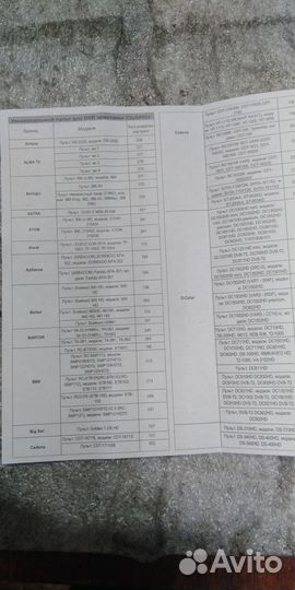 Пульт для цифровых приставок универсальный