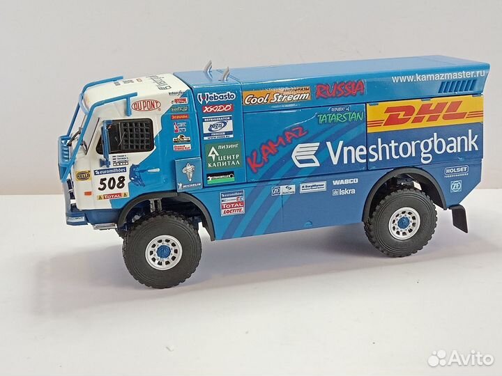 Модели eligor,ist,tmt