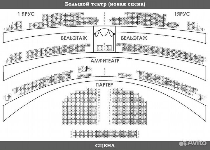Билеты Большой театр Путеводитель по оркестру