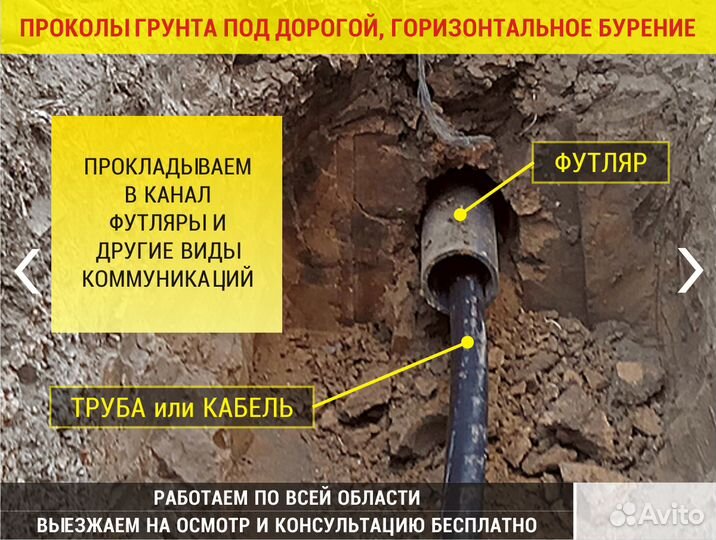 Проколы под дорогой, горизонтальное бурение (гнб)