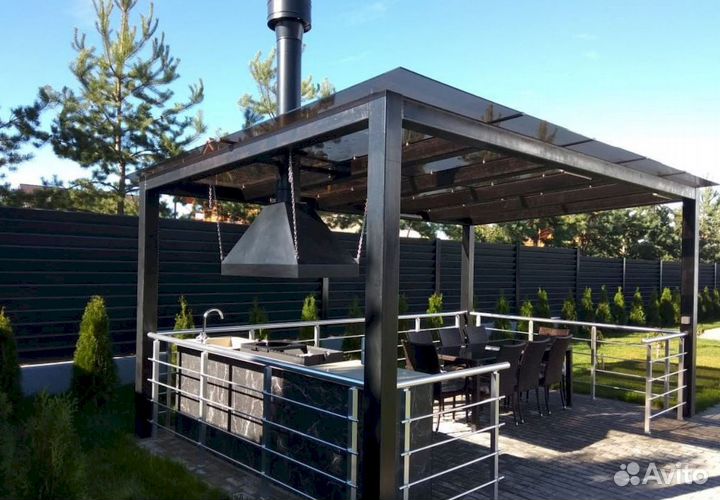 Мангальная зона