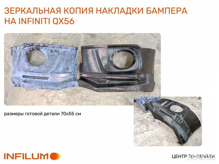 3D печать / 3Д сканирование / Моделирование