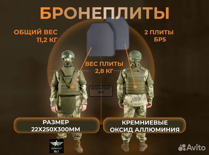 Бронепластина 5 класс