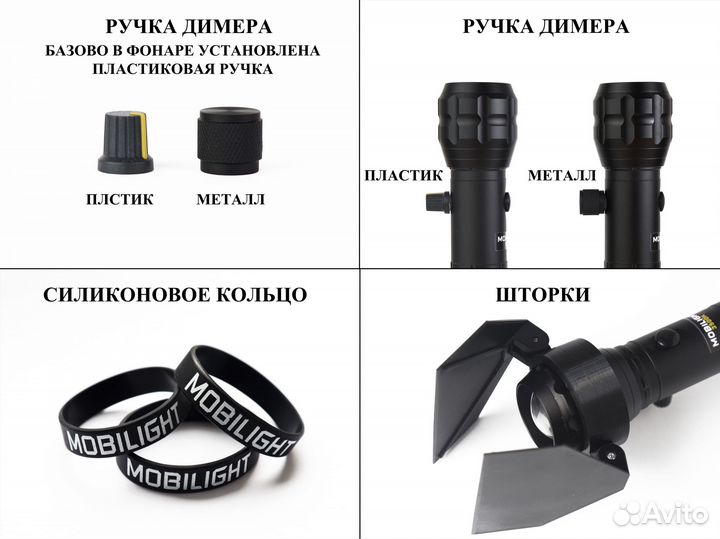 Фотофонарь mobilight