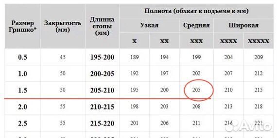 Пуанты grishko бежевые