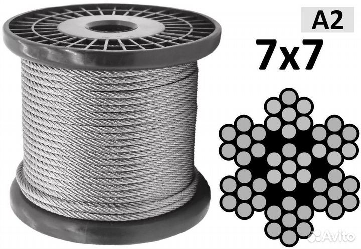 Трос нержа А4 7х7 (фас.на кат.) М2 (200 м/кат.) (4