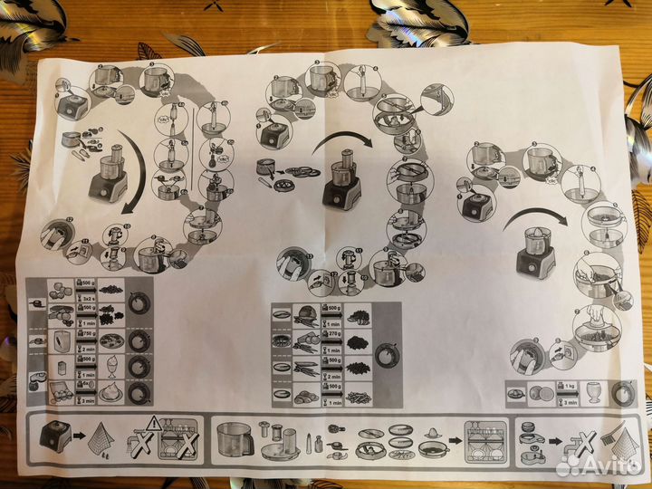 Кухонный комбайн bosch