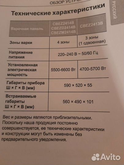Варочная панель электрическая бу