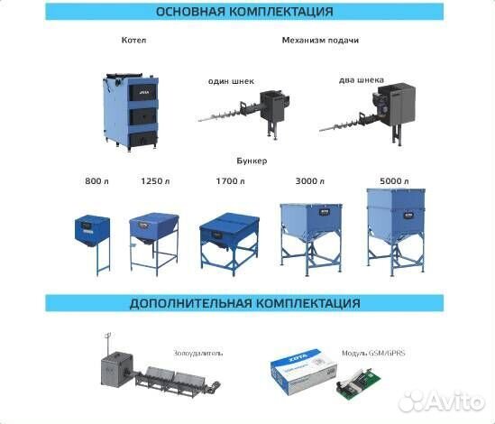 Автоматический котел Zota Maxima 250