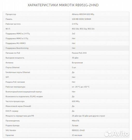 Роутер MikroTik hAP