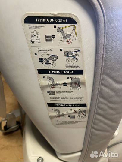 Детское автокресло Happy Baby Unix