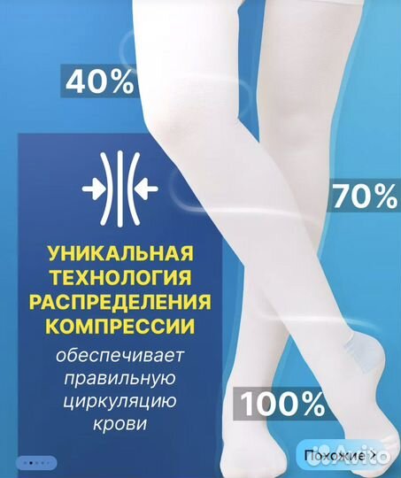 Компрессионные чулки 1 класс