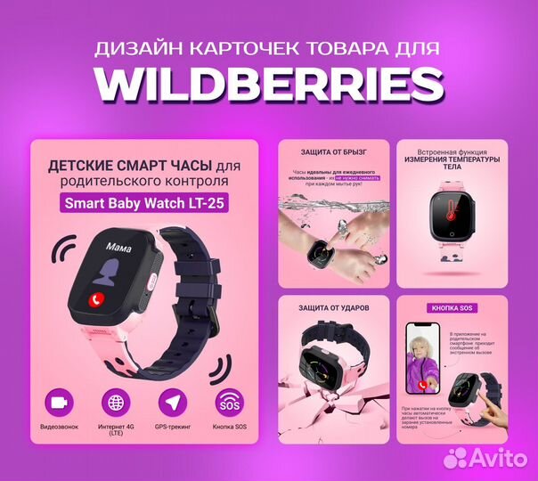 Инфографика для маркетплейсов удаленно