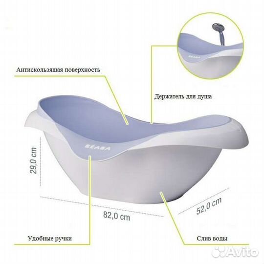 Ванночка для купания beaba